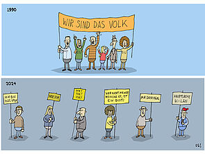 Eine Karikatur. Oben stehen die Menschen zusammen, unten einzeln, jeder für sich.