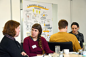 Zwei Frauen sitzen nebeneinander und unterhalten sich. Hinter ihnen sitzen sich ein Mann und eine Frau gegenüber. Auch sie sind in ein Gespräch vertieft. Hinter ihnen hängt ein Graphic Recording zum Thema "Kulturelle Bildung und Teilhabe". Es ist ein Wimmelbild aus Menschen, Sprechblasen und Symbolen wie Autos, Türen, Wolken und Luftballons.