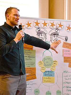 Tino Bittner hält ein Mikrofon in der Hand und zeigt auf einen Flipchart. Darauf befinden sich die Köpfe zweier Kapitäne, die durch ein Fernrohr schauen. Um sie verteilen sich viele bunte Zettel mit Ideen und Gedanken zum Thema "Freiraum für Visionen".