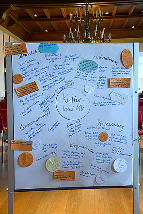 Auf einem Flipchart steht in der Mitte ein Kreis mit dem Wort "Kulturland MV". Drumherum verteilen sich Schlagworte, Ideen und Gedanken zu dem Thema.