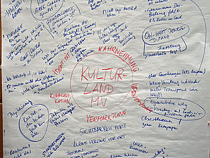 In der Mitte eines Flipcharts steht ein roter Kreis mit dem der Aufschrift "Kulturland MV". Drumherum verteilen sich Ideen und Gedanken dazu über das Blatt. 