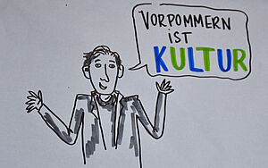 Ein Mann, in schwarz gezeichnet auf ein weißes Blatt Papier. Er hebt beide Arme auf Schulterhöhe hoch. In einer Sprechblase steht "Vorpommern ist Kultur".