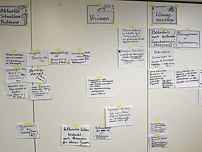 An einer weißen Wand hängen weiße Zettel. Auf ihnen stehen in schwarzer Schrift Ideen und Gedanken, wie man Menschen für Kultur begeistern könnte. 