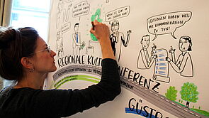 An einem Aufsteller hängt ein Blatt. Jana Kreisl zeichnet in Echtzeit darauf, was die Teilnehmer der Regionalkonferenzen sagen. Sie zeichnet Menschen, Sprechblasen, Symbole wie Häuser, Instrumente.