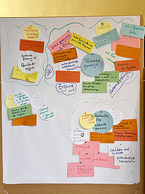 An einer Tafel großen Pinnwand hängen kleine Zettel in Gelb, Grün, Orange, Rosa und Blau. Darauf stehen Ideen und Gedanken zum Thema "Kulturelle Bildung und Teilhabe".