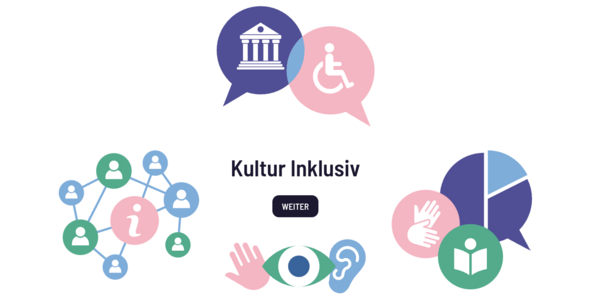 Die Startseite von kulturinklusiv-mv.de mit verschiedenen Symbolen und Motiven.