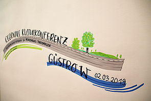 Drei geschwungene graue, grüne und blaue Linien auf einem weißen Blatt. Zwei Bäume, etwas Grün. Auf der Zeichnung steht "Regionalkonferenz Güstrow 2.3.2019". 