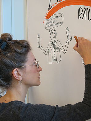 Jana Kreisl zeichnet die Wortmeldungen auf ein Tafel großes Blatt Papier.