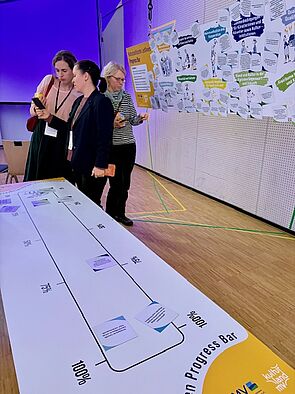 Eine Skala von 0 bis 100. Jeder konnte eintragen, wie zufrieden man ist.