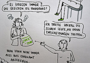 Zwei Menschen, gezeichnet auf ein weißes Blatt. In einer Sprechblase steht "Es kriegen immer die Gleichen die Förderung". In einer anderen: "Ich treffe überall dieselben Leute, die dann Entscheidungen treffen". Außerdem steht auf dem Blatt: "Man kann nicht immer alles aufs Ehrenamt abschieben."