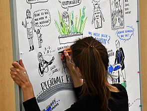 Jana Kreisl zeichnet ein Graphic Recording. Es ist ein Wimmelbild aus Menschen, Sprechblasen, Musikinstrumenten, Pflanzen und Kindern.